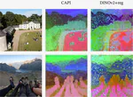 Cluster and Predict Latents Patches for Improved Masked Image Modeling