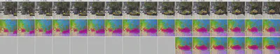 Autoregressive prediction of DINO-world with 10 frames of context. Top row: ground-truth video. Middle row: per-frame DINOv2 features. Bottom row: autoregressive predictions of DINO-world.
