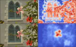 Variable Rate Allocation for Vector-Quantized Autoencoders
